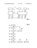 CONTROL UNIT, IN PARTICULAR FOR A HYBRID VEHICLE, HAVING AN ELECTRIC DRIVE     AND AN INTERNAL COMBUSTION ENGINE, AND A METHOD FOR OPERATING A HYBRID     VEHICLE diagram and image