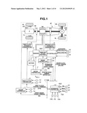 CONTROL APPARATUS FOR VEHICLE AND CONTROL METHOD THEREFOR diagram and image