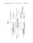 CONTROL APPARATUS FOR VEHICLE AND CONTROL METHOD THEREFOR diagram and image