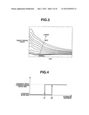 CONTROL APPARATUS FOR VEHICLE AND CONTROL METHOD THEREFOR diagram and image