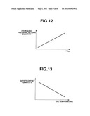 CONTROL APPARATUS FOR VEHICLE AND CONTROL METHOD THEREFOR diagram and image