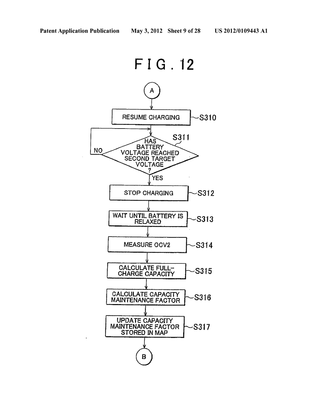 CONTROL SYSTEM OF VEHICLE - diagram, schematic, and image 10