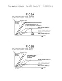 VEHICLE DYNAMIC CONTROL APPARATUS AND VEHICLE DYNAMIC CONTROL SYSTEM USING     THE SAME diagram and image