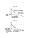 VEHICLE DYNAMIC CONTROL APPARATUS AND VEHICLE DYNAMIC CONTROL SYSTEM USING     THE SAME diagram and image