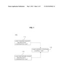 LANE KEEPING CONTROL SYSTEM, LANE CHANGE CONTROL SYSTEM AND VEHICLE     CONTROL SYSTEM diagram and image