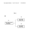 LANE KEEPING CONTROL SYSTEM, LANE CHANGE CONTROL SYSTEM AND VEHICLE     CONTROL SYSTEM diagram and image