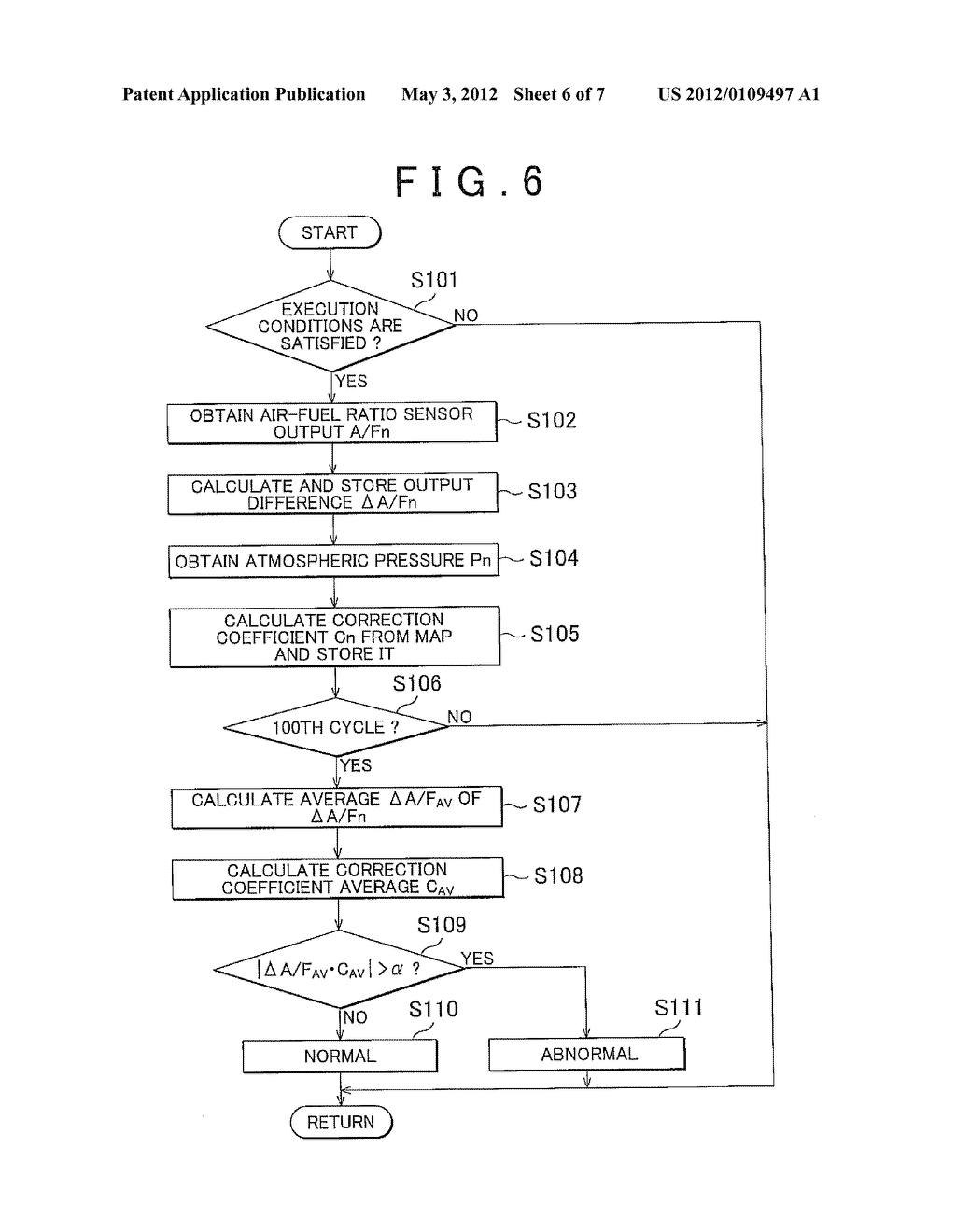 ABNORMAL INTER-CYLINDER AIR-FUEL RATIO IMBALANCE DETECTION APPARATUS FOR     MULTI-CYLINDER INTERNAL COMBUSTION ENGINE - diagram, schematic, and image 07