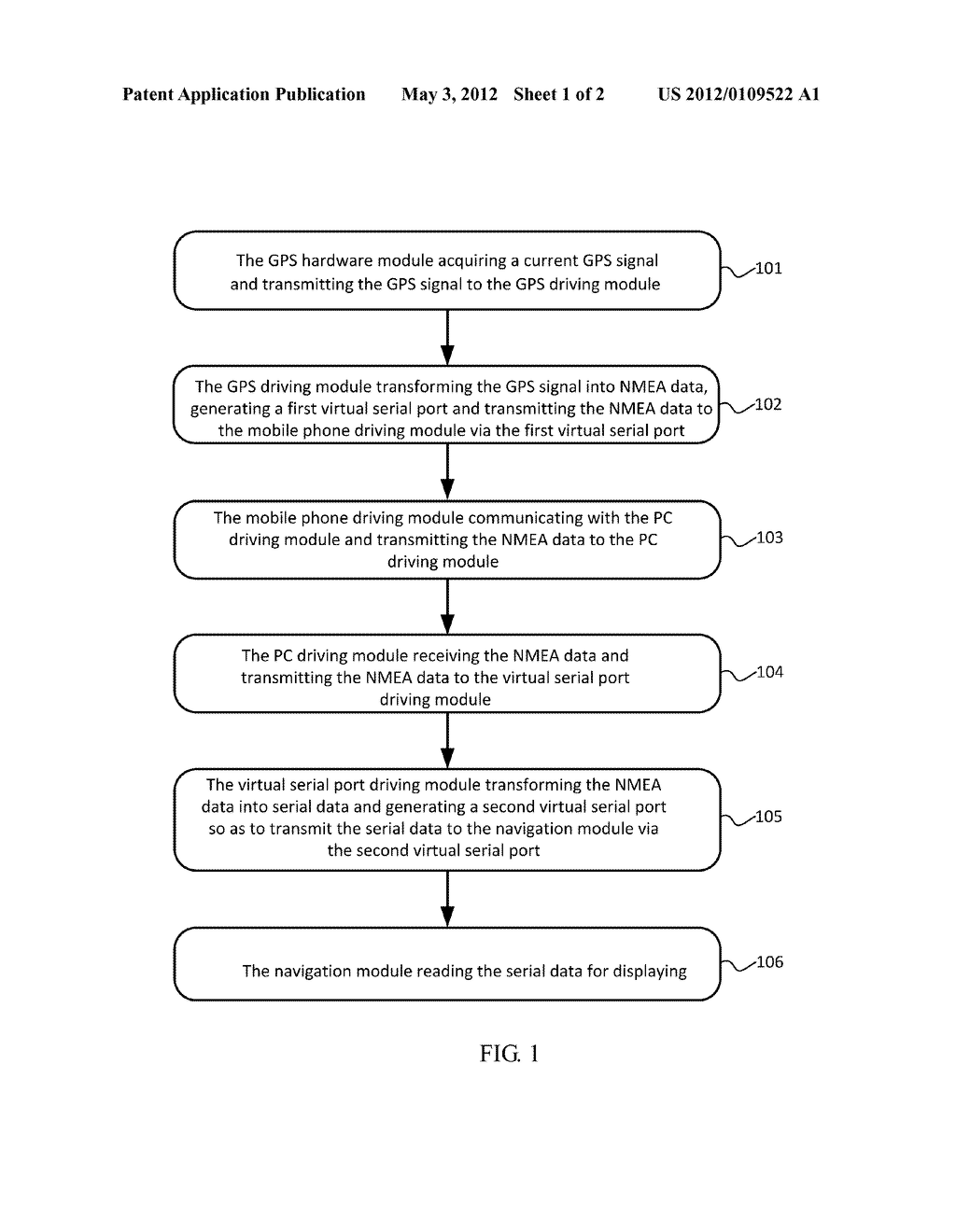 METHOD FOR GPS MOBILE PHONE TO ACHIEVE NAVIGATION ON PERSONAL COMPUTER AND     SYSTEM THEREOF - diagram, schematic, and image 02