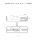 METHOD FOR GPS MOBILE PHONE TO ACHIEVE NAVIGATION ON PERSONAL COMPUTER AND     SYSTEM THEREOF diagram and image