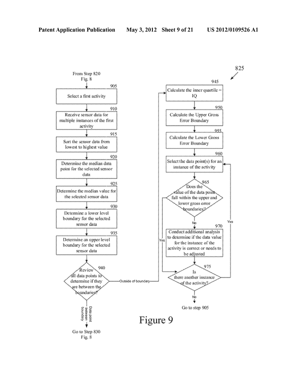 Method And System For Evaluating Sensor Data From A Well Service Rig - diagram, schematic, and image 10