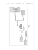 METHOD OF CLASSIFYING CHEMICALLY CROSSLINKED CELLULAR SAMPLES USING MASS     SPECTRA diagram and image