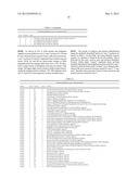 METHOD OF CLASSIFYING CHEMICALLY CROSSLINKED CELLULAR SAMPLES USING MASS     SPECTRA diagram and image