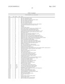 METHOD OF CLASSIFYING CHEMICALLY CROSSLINKED CELLULAR SAMPLES USING MASS     SPECTRA diagram and image