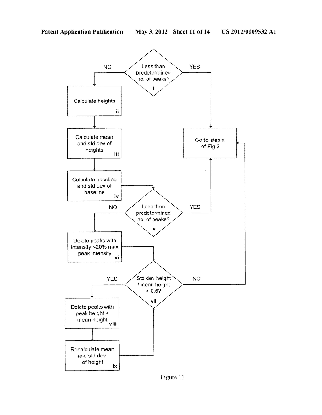 METHOD AND SYSTEM OF ANALYZING DYNAMIC PHENOMENA - diagram, schematic, and image 12