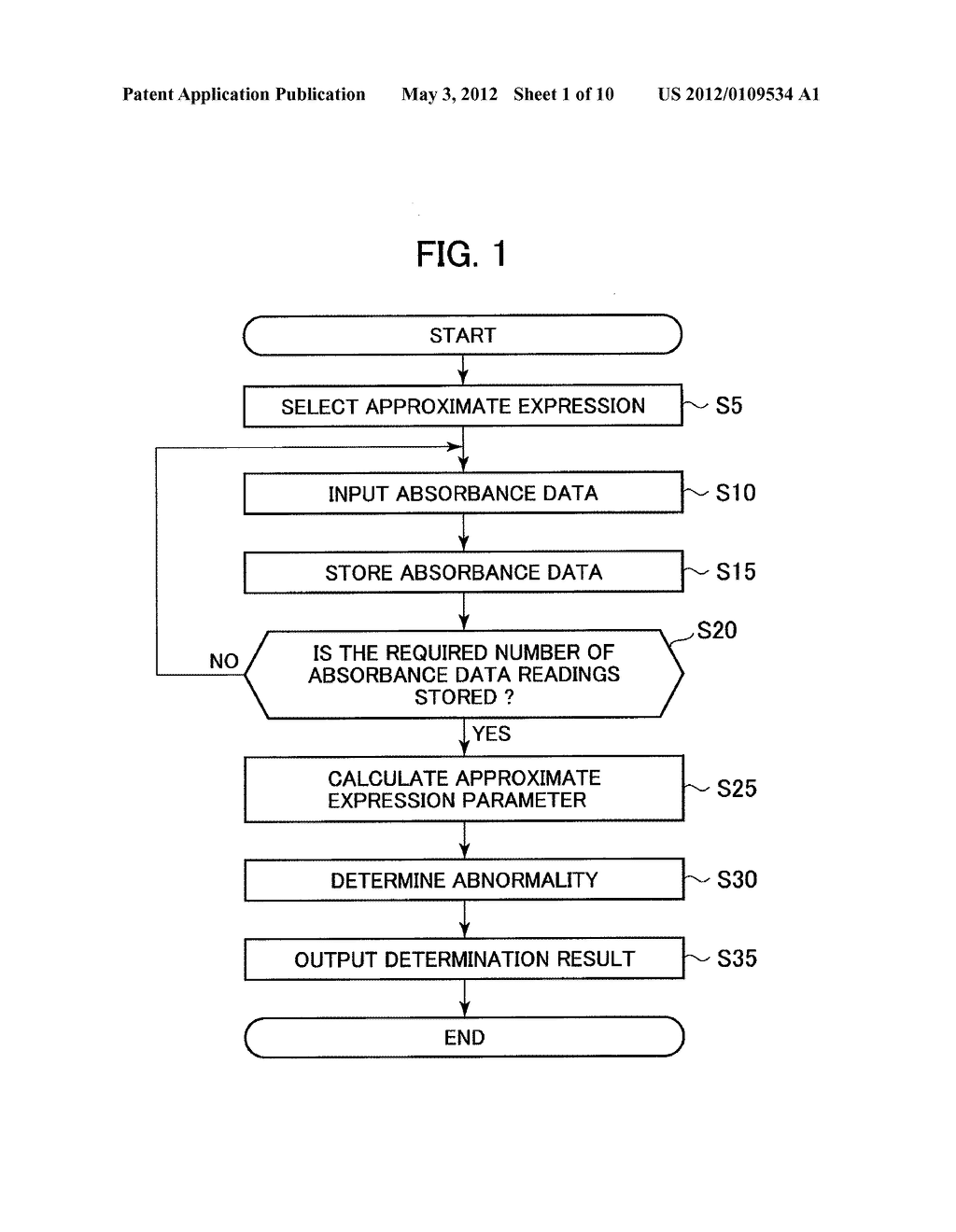 AUTOMATIC ANALYZER AND ANALYSIS METHOD - diagram, schematic, and image 02