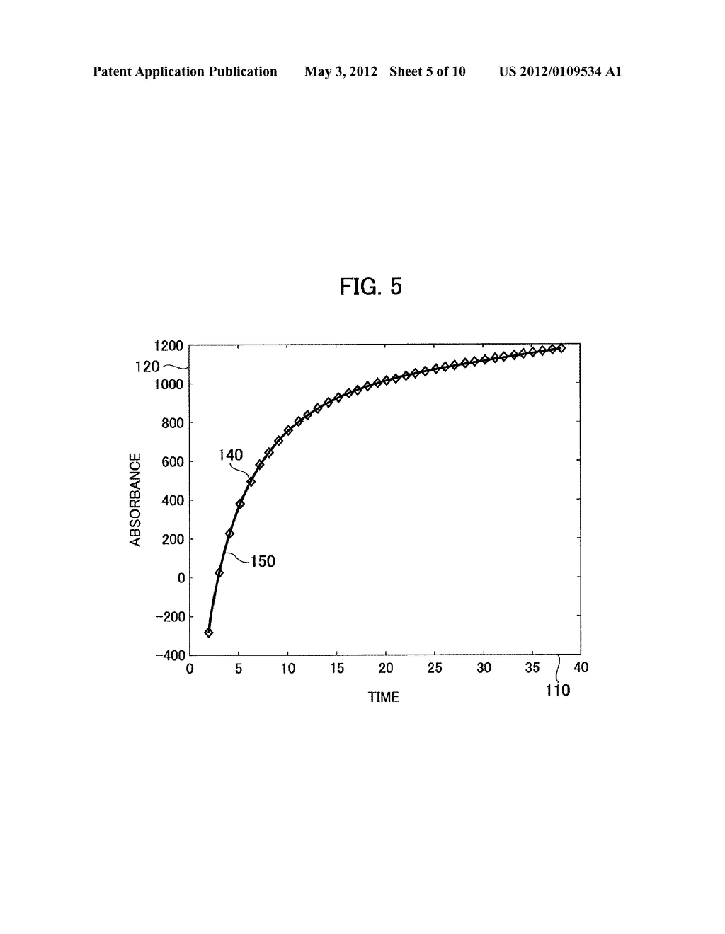 AUTOMATIC ANALYZER AND ANALYSIS METHOD - diagram, schematic, and image 06