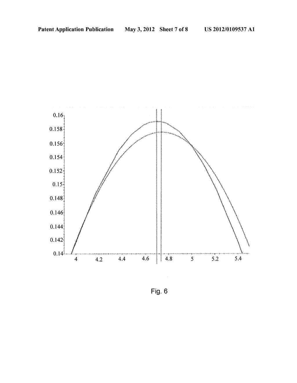 METHOD OF GENERATING A MASS SPECTRUM HAVING IMPROVED RESOLVING POWER - diagram, schematic, and image 08