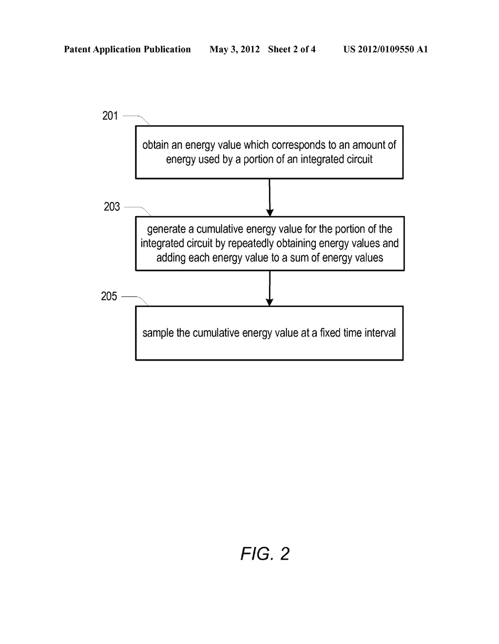 METHOD AND SYSTEM OF SAMPLING TO AUTOMATICALLY SCALE DIGITAL POWER     ESTIMATES WITH FREQUENCY - diagram, schematic, and image 03