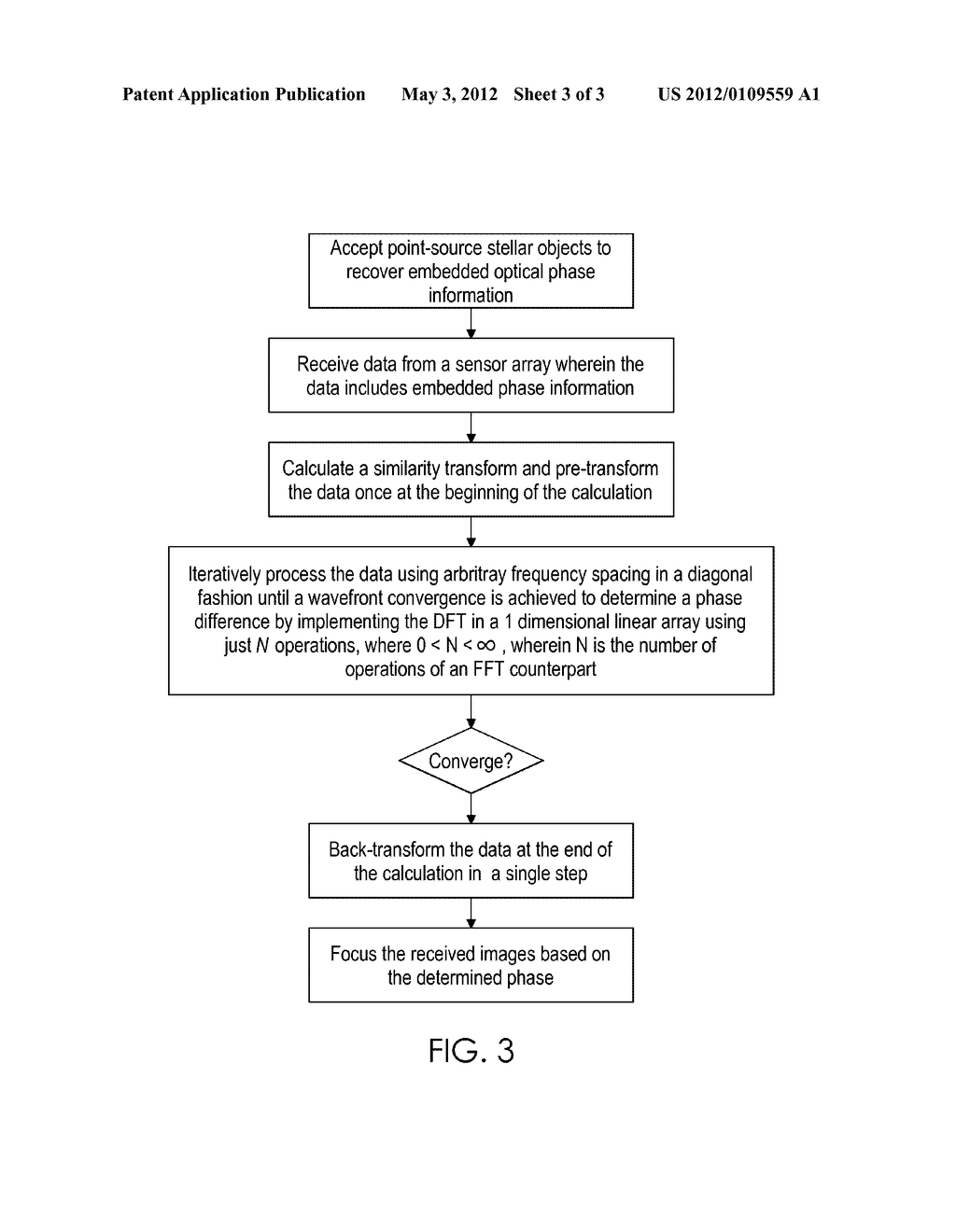 DISCRETE FOURIER TRANSFORM IN A COMPLEX VECTOR SPACE - diagram, schematic, and image 04