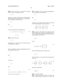 DISCRETE FOURIER TRANSFORM IN A COMPLEX VECTOR SPACE diagram and image