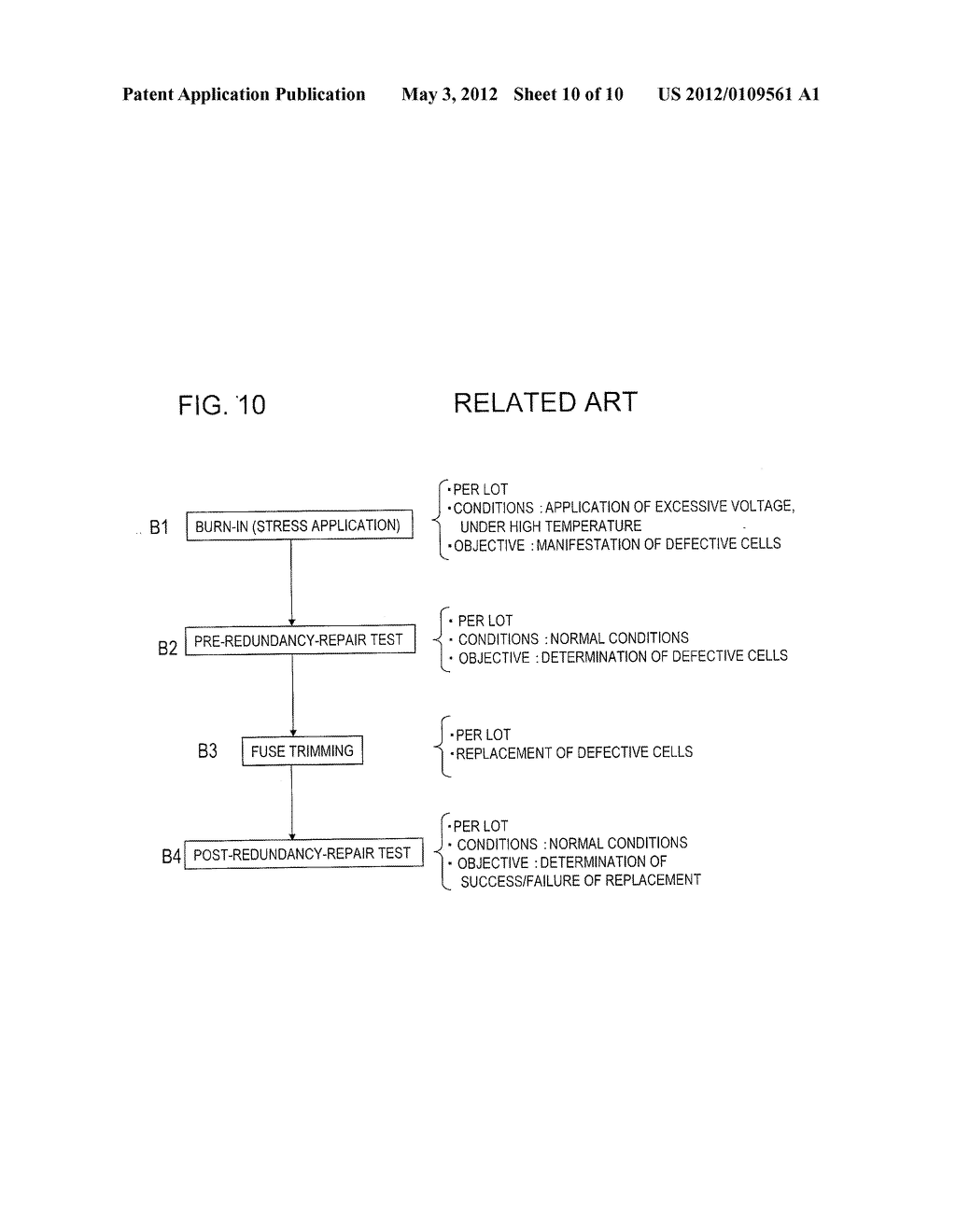 WAFER TEST APPARATUS, WAFER TEST METHOD, AND PROGRAM - diagram, schematic, and image 11