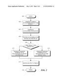 METHOD AND APPARATUS FOR QUANTIFYING A BEST MATCH BETWEEN SERIES OF TIME     UNCERTAIN MEASUREMENTS diagram and image