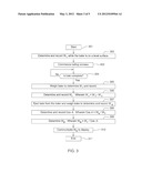 Method For Determining Agricultural Bale Weight diagram and image