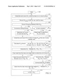 Method For Determining Agricultural Bale Weight diagram and image