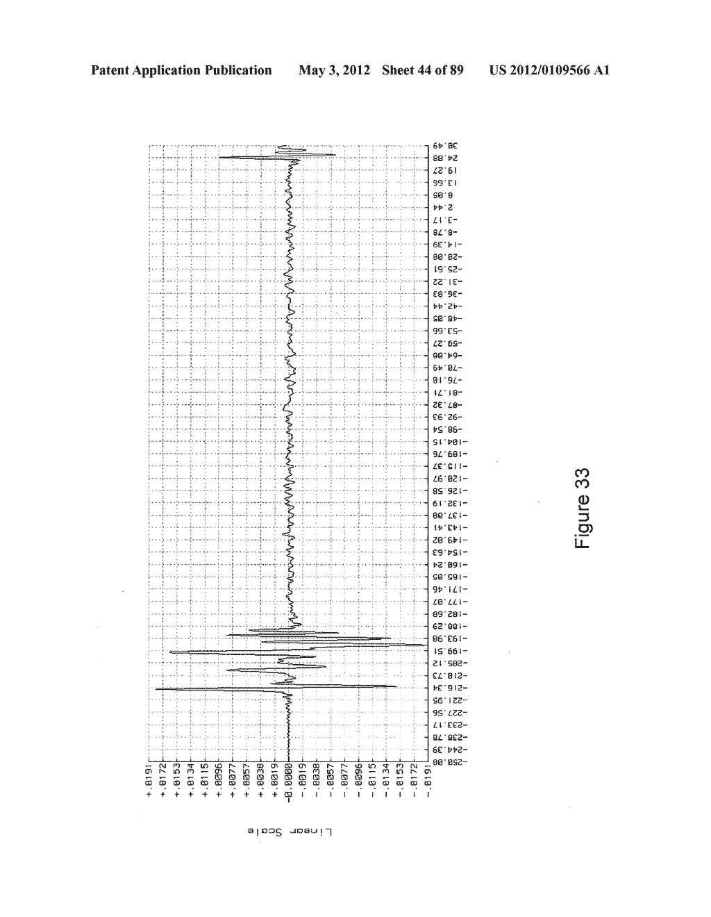 METHOD AND APPARATUS FOR CALIBRATING A TEST SYSTEM FOR MEASURING A DEVICE     UNDER TEST - diagram, schematic, and image 45