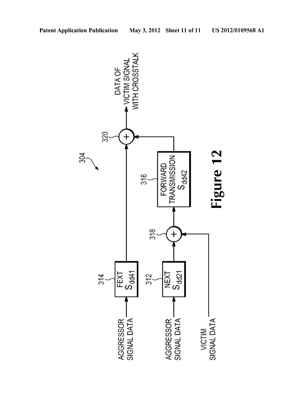 Apparatus and Method for Generating a Test Signal with Emulated Crosstalk - diagram, schematic, and image 12