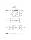 TEMPERATURE MEASUREMENT DEVICE diagram and image