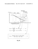 TEMPERATURE MEASUREMENT DEVICE diagram and image