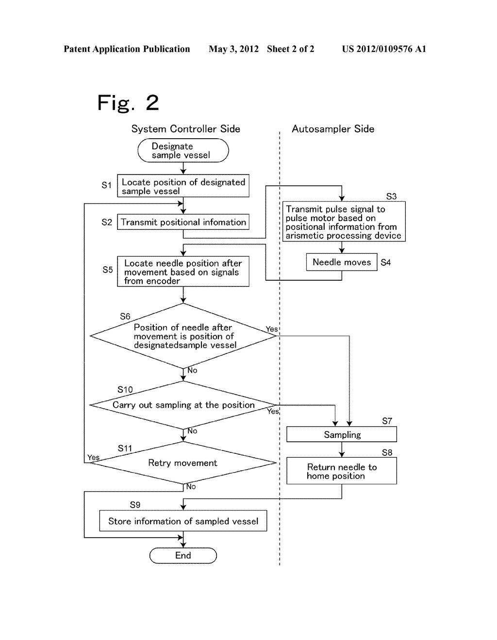 NEEDLE MOVING DEVICE - diagram, schematic, and image 03