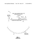 Method and System to Account for Angle of Attack Effects in Engine Noise     Shielding Tests diagram and image