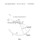 Method and System to Account for Angle of Attack Effects in Engine Noise     Shielding Tests diagram and image