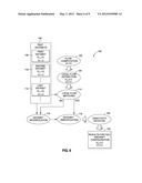 Method and System to Account for Angle of Attack Effects in Engine Noise     Shielding Tests diagram and image