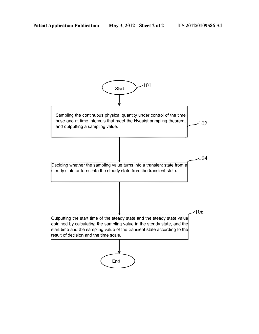 MEASURING DEVICE AND MEASURING METHOD FOR CONTINUOUS PHYSICAL QUANTITY - diagram, schematic, and image 03