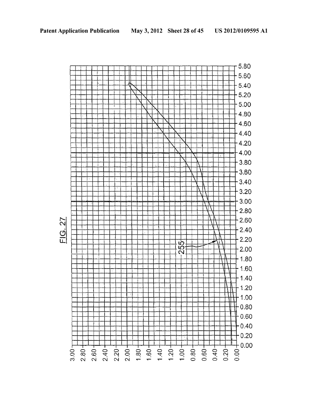 CONTACT LENS AND METHODS OF MANUFACTURE AND FITTING SUCH LENSES AND     COMPUTER PROGRAM PRODUCT - diagram, schematic, and image 29