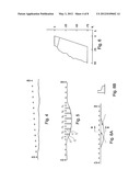 Blasting Method diagram and image