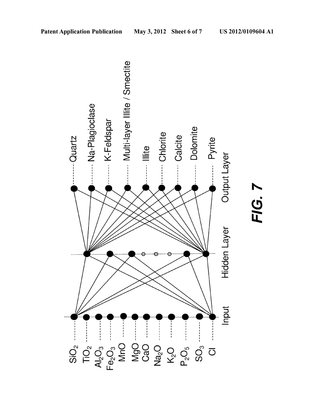 Estimating Mineral Content Using Geochemical Data - diagram, schematic, and image 07