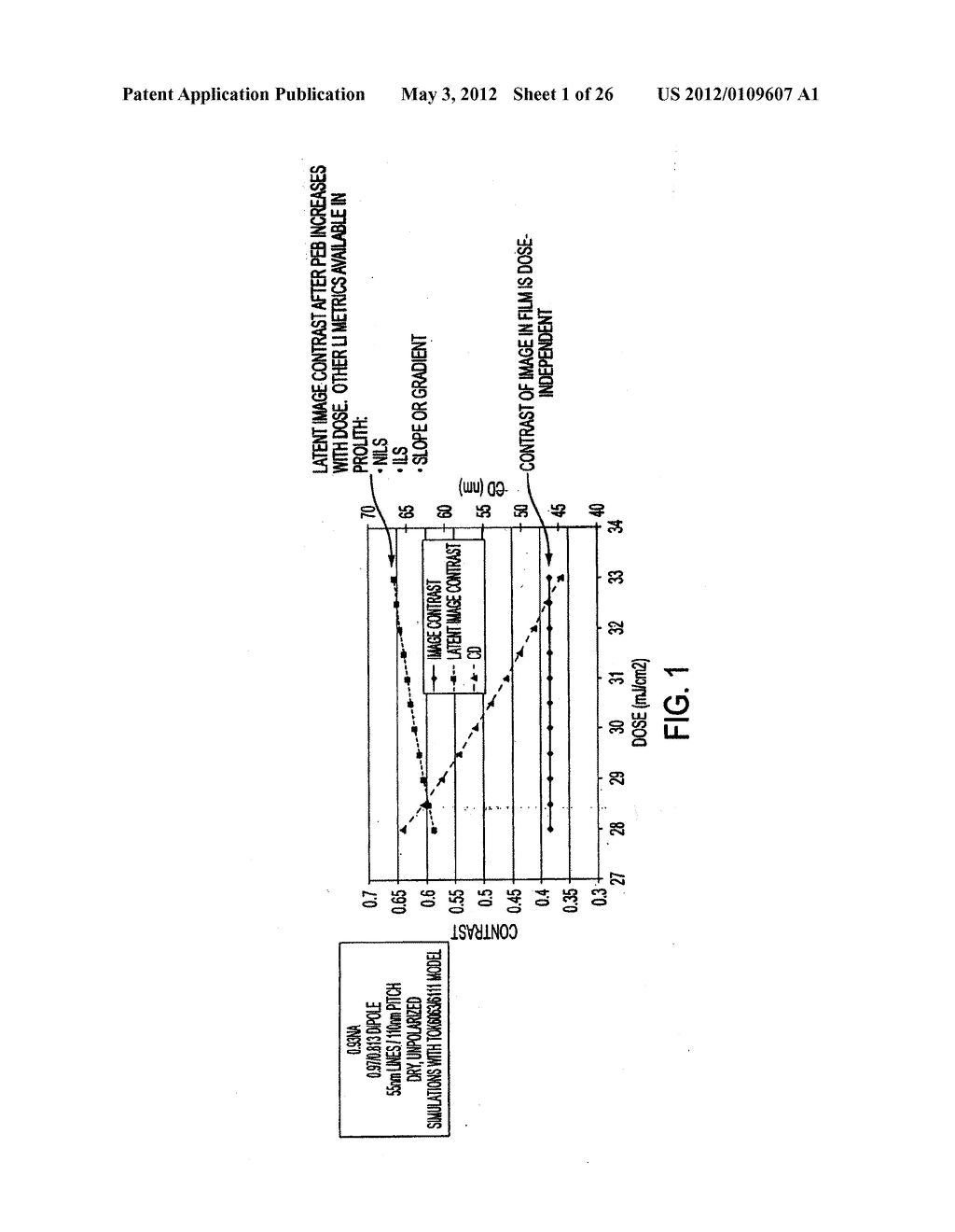 Method, Program Product and Apparatus for Predicting Line Width Roughness     and Resist Pattern Failure and the Use Thereof in a Lithography     Simulation Process - diagram, schematic, and image 02