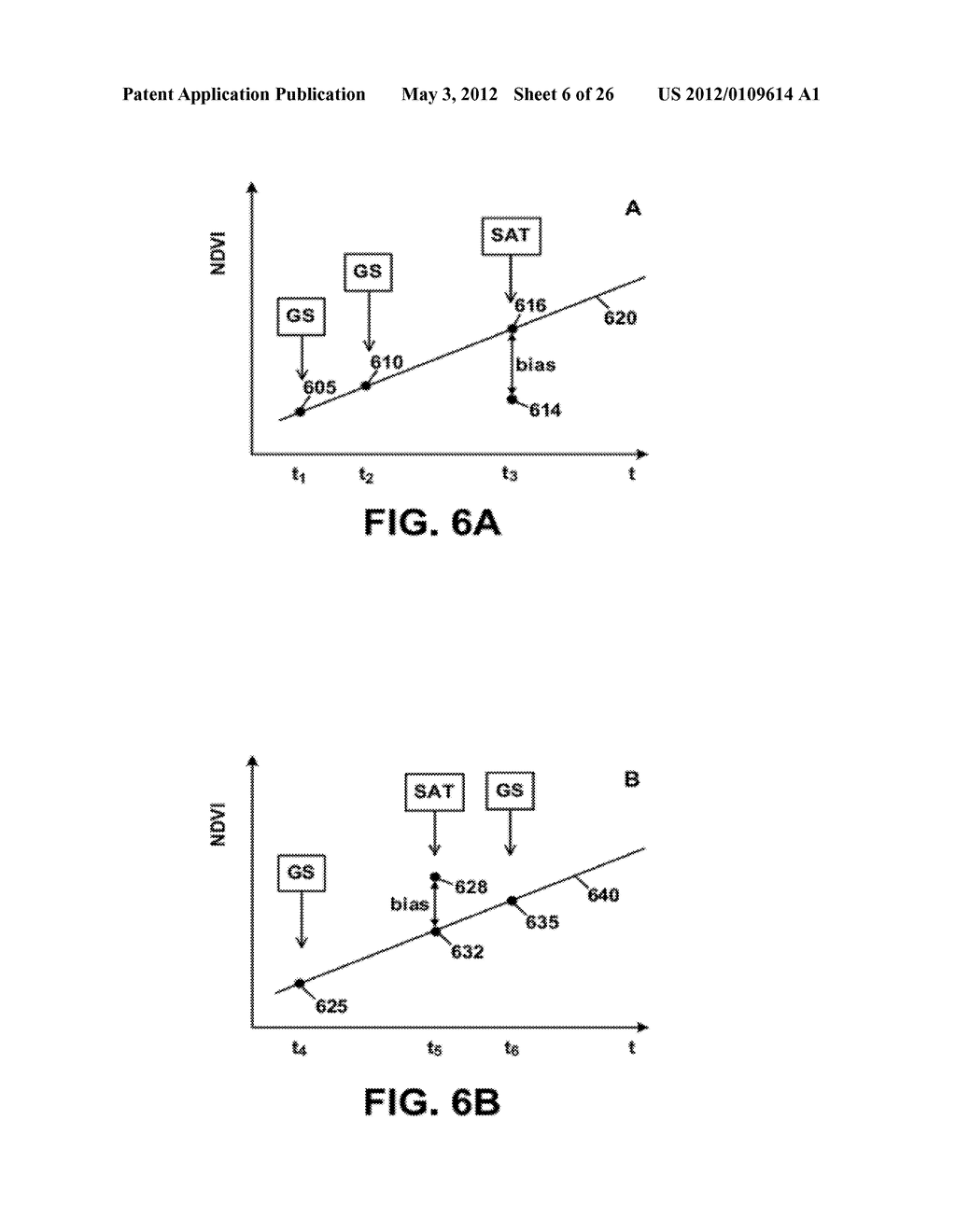 CROP CHARACTERISTIC ESTIMATION - diagram, schematic, and image 07