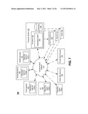 CROP CHARACTERISTIC ESTIMATION diagram and image