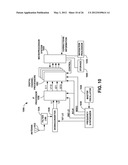 CROP CHARACTERISTIC ESTIMATION diagram and image