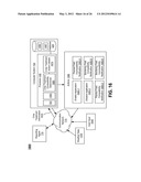 CROP CHARACTERISTIC ESTIMATION diagram and image