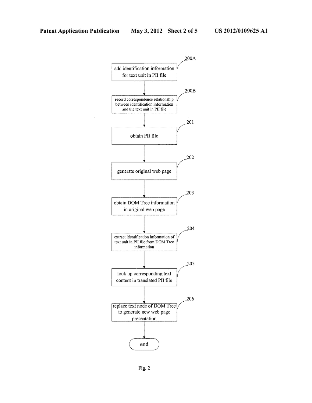 SYNCHRO TRANSLATION VERIFICATION TEST FOR SOFTWARE APPLICATIONS - diagram, schematic, and image 03