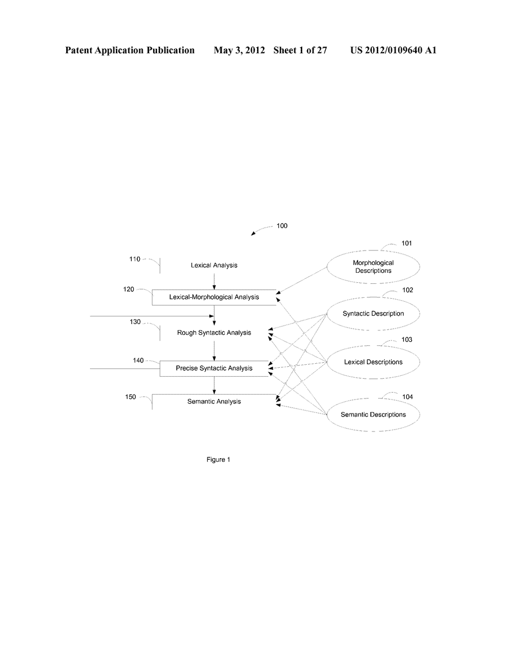 METHOD AND SYSTEM FOR ANALYZING AND TRANSLATING VARIOUS LANGUAGES WITH USE     OF SEMANTIC HIERARCHY - diagram, schematic, and image 02