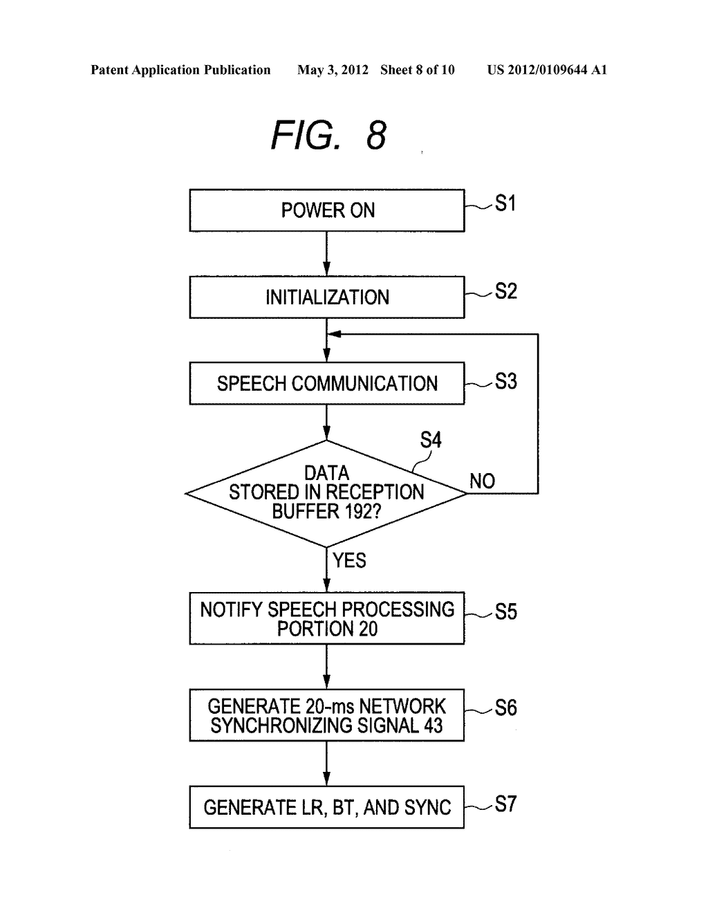 INFORMATION PROCESSING DEVICE AND MOBILE TERMINAL - diagram, schematic, and image 09