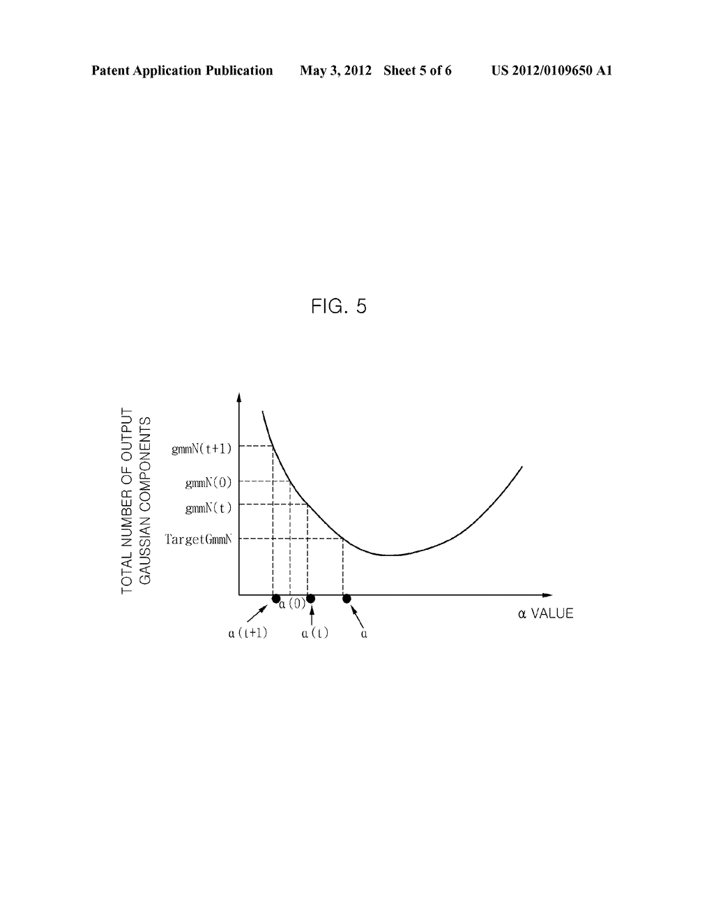 APPARATUS AND METHOD FOR CREATING ACOUSTIC MODEL - diagram, schematic, and image 06