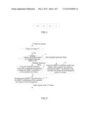 Compensator and Compensation Method for Audio Frame Loss in Modified     Discrete Cosine Transform Domain diagram and image